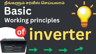 THE BASIC WORKING PRINCIPLES OF INVERTER [upl. by Atinot]