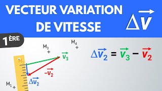 Tracer un VECTEUR VARIATION DE VITESSE ✅ Méthode  1ère  Physique [upl. by Annait]