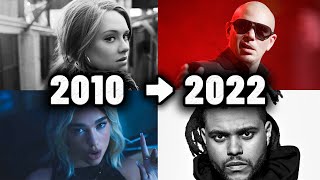 Top 100 Songs From 2010 to 2022 [upl. by Anawt]