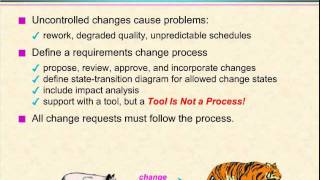 Video 32  Change Control [upl. by Weywadt226]