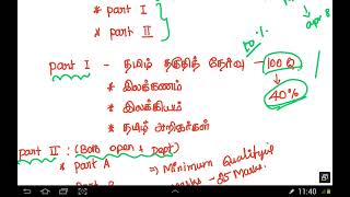 TNUSRB SI Exam 2022Open amp Departmental  Exam Pattern Full Details  Tamil Eligibility Test [upl. by Goldshell]