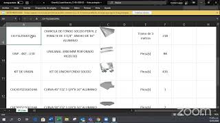 ¨Herramientas digitales Aprende a utilizar nuestro cuantificador Charofil” [upl. by Moss]