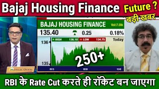 Bajaj Housing Finance future predictionAnalysisbajaj housing finance share news todaytarget 2030 [upl. by Alorac]