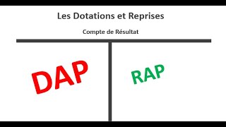 LES BASES 6  comprendre enfin les Dotations et Reprises comptables [upl. by Eecats]