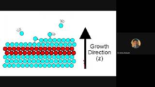 Epitaxial Growth of Semiconductor Crystal [upl. by Yasmin]