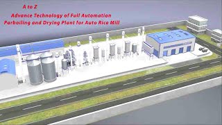 Advance Technology of Full Automation Parboiling and Drying Plant for Auto Rice Mill [upl. by Aerbua502]