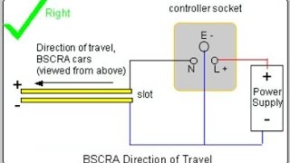 Slot Car Controller Test Leads version 1 [upl. by Ydnic]