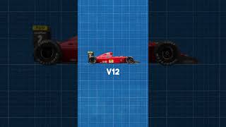 Sonidos de los motores de la F1 a lo largo de los años f1 v16 flat12 h16 v12 v10 v8 v6 [upl. by Yecad]