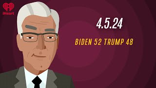 BIDEN 52 TRUMP 48  4524  Countdown with Keith Olbermann [upl. by Elana357]