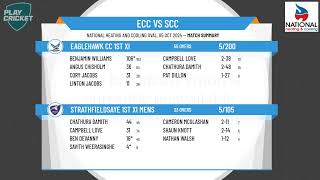 Eaglehawk CC 1st XI v Strathfieldsaye 1st XI Mens [upl. by Eseela]