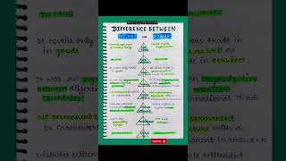 GATT and WTO  Exam  Difference Between  Short Explanation  Commerce ALearningDiaries 😇✨ [upl. by Mada]