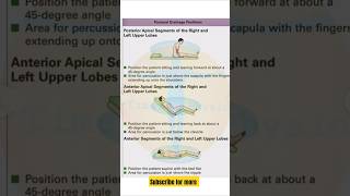 Postural drainage positionsrespiratoryproblems respiratorycare cardiopulmonary physiotherpy [upl. by Gilleod]