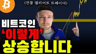 비트코인 이번 주 상승은 이렇게 출현합니다 [upl. by Latrell]