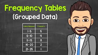 How to Read a Frequency Table Grouped Data  Frequency Tables Explained  Math with Mr J [upl. by Immanuel]