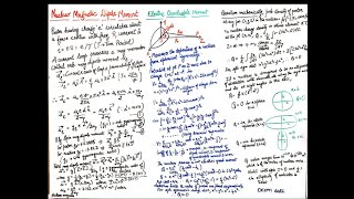 NUCLEAR MAGNETIC MOMENT AND ELECTRIC QUADRUPOLE MOMENT [upl. by Emlin]