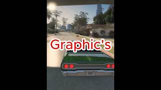 How to Install 😍quotGraphics Modquot in GTA San Andreas for Low End PC shorts youtubeshorts gta gta5 [upl. by Oigres]