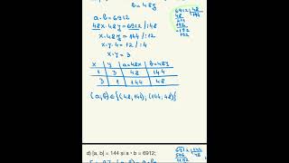 Ex 12 13 14 și 15pag 44 Cel mai mic multiplu comun  cmmmc  Matematică 6 [upl. by Netti]