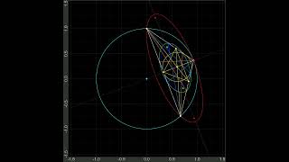 三角形のホフスタッター楕円（Hofstadter Ellipse） [upl. by Agler884]