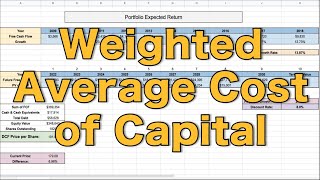 How to Calculate Weighted Average Cost of Capital in Excel WACC in Excel [upl. by Megdal]