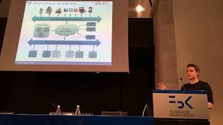 OAuth Security Workshop 2018 Trento Day 2 Afternoon 1 [upl. by Diamante]