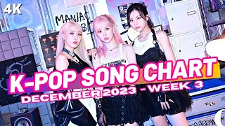 TOP 150 KPOP SONG CHART  DECEMBER 2023 WEEK 3 [upl. by Htiaf]