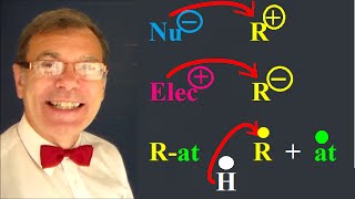 Réaction de substitution nucléophile électrophile radicalaire [upl. by Refannej234]