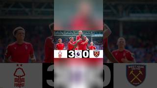 Nottingham Forest 30 Westham United All Goals and Highlights Premier League short sportnews [upl. by Geesey395]