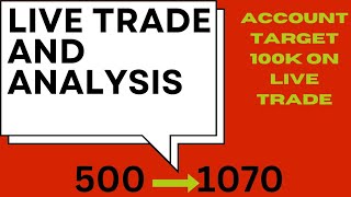 Live Trade And Analysis Of Gold XAUUSD today XAUUSD liveTrade Gold Forecast [upl. by Drofliw509]