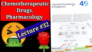 Chemotherapeutic drugs pharmacology lecture32 chapter 49 antiviral drugs chemotherapy [upl. by Kavita225]