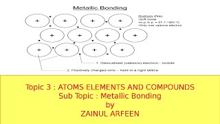 Macromolecule and Metallic Bonding CambridgeIGCSEO level Chemistry 062009715070 Lesson 22 Part b [upl. by Hairabez110]