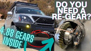 How to Choose Regear Ratio for your OffRoad Build on 35” Tires Toyota 4Runner  Tacoma  GX470460 [upl. by Micky767]