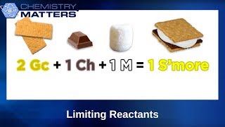 Limiting Reactants  Chemistry Matters [upl. by Niatirb799]