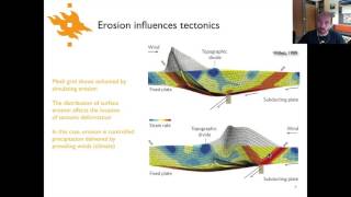 Geodynamics  Lecture 132 Climatetectonic coupling II [upl. by Avie]