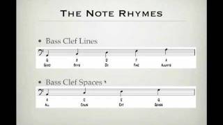 How To Read Music  Bass Clef [upl. by Whorton]