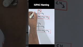 IUPAC naming of organic compounds  Alkane  Longest Chain  Functional group [upl. by Deeyn]