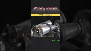 CVT Transmission 🛵 How a CVT Transmission works engineering transmission [upl. by Simone]