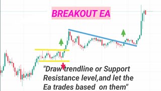 Breakout trading strategy forex  Trendline Breakout forex EA [upl. by Neeluj]