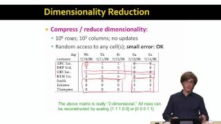 Lecture 46 — Dimensionality Reduction  Introduction  Stanford University [upl. by Hailee710]