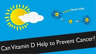 How is Vitamin D Made Plus can Vitamin D Help to Prevent Cancer [upl. by Doerrer]