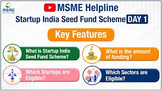 Startup India Seed Fund Scheme Course Day 1  Amount of Grant amp Loan Eligible Startups and Sectors [upl. by Lanrev552]