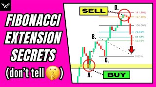 Ultimate Fibonacci Extension Trading Strategy Dangerously Effective [upl. by Odyssey454]