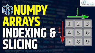 Explain Indexing and Slicing In NumPy Arrays in Python  Machine Learning Tutorials [upl. by Julian191]