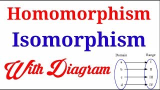 🔥🔥 Group theory2  Homomorphism amp Isomorphism  Full concept with Explain 🔥 🔥 [upl. by Eyr545]