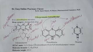 Chlorpromazine hydrochlorideAntipsychotic drugIUPAC NamePhenothiazine Psychosis Pharm chemistry [upl. by Augie]