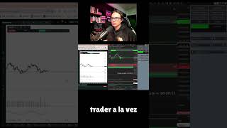 Replicador de Trading [upl. by Magnuson]