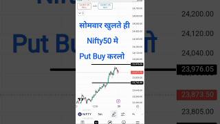 Nifty Prediction For Tomorrow  Monday Nifty Analysis 25 November 2024 [upl. by Hsaka569]