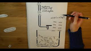 Titration auf Teilchenebene [upl. by Odab]