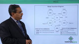 High Level Data Link Control HDLC [upl. by Lletnom413]