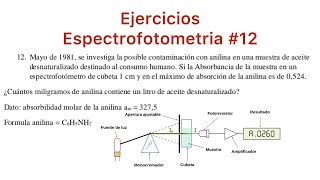 Espectrofotometria 12 Calcular los miligramos de anilina [upl. by Assiluj]