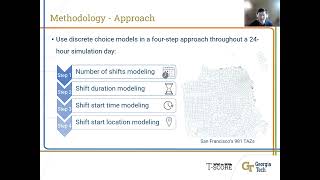 Ride hailing Driver Behavior Modeling [upl. by Indys]